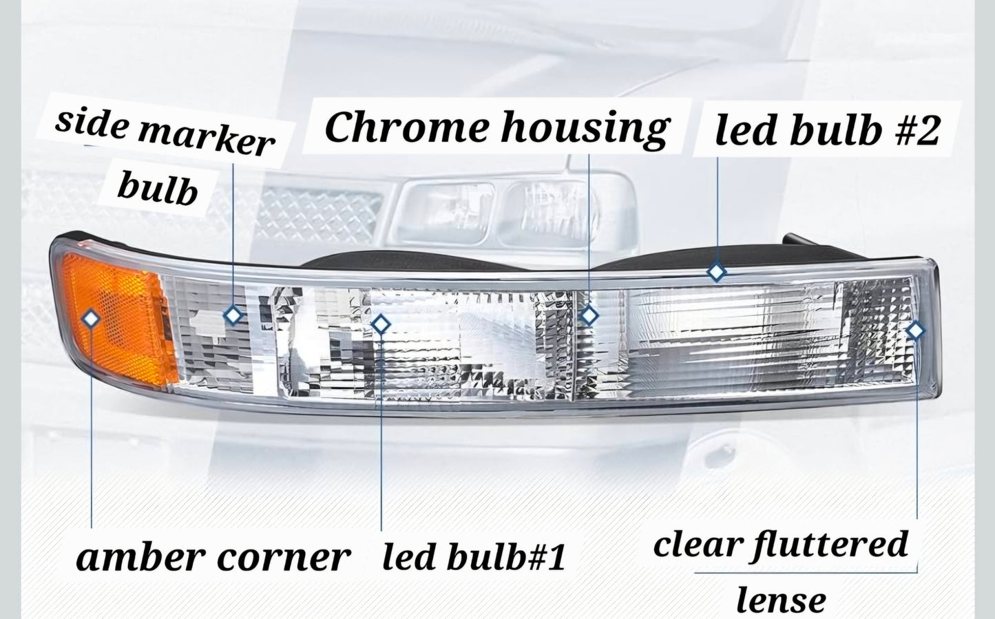 DUAL SWITCH LED- turn signal upgrade kit Chevrolet Express/GMC Savanna  2003-2026